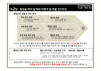 협업에 대해 레포트-3