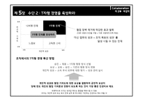 협업에 대해 레포트-6