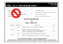 협업에 대해 레포트-7