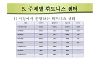 휘트니스시장 구조분석-18
