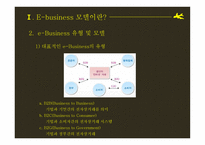 Upcoming e-Business Revenue models-5