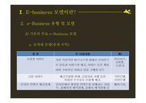 Upcoming e-Business Revenue models-6