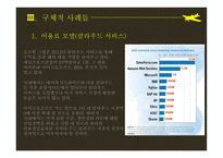 Upcoming e-Business Revenue models-11