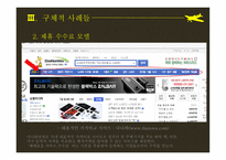 Upcoming e-Business Revenue models-12
