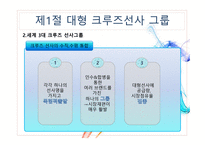 크루즈 공급환경(크루즈 선사)-5