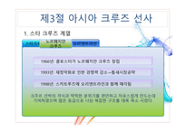 크루즈 공급환경(크루즈 선사)-16