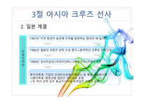크루즈 공급환경(크루즈 선사)-18