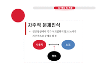 일본의 노사관계 역사, 특징 및 현황-11