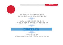 일본의 노사관계 역사, 특징 및 현황-18