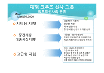 크루즈 산업론 크루즈 선사-2