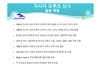 크루즈 산업론 크루즈 선사-16