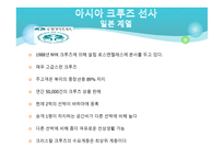 크루즈 산업론 크루즈 선사-18