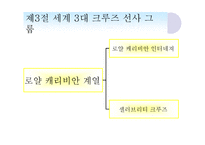 크루즈선사 등급-6