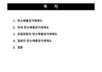 탄소배출권거래제도, 국내, 유럽연합-2