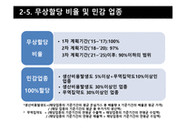 탄소배출권거래제도, 국내, 유럽연합-15