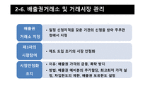 탄소배출권거래제도, 국내, 유럽연합-16