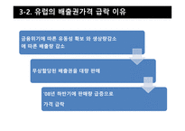 탄소배출권거래제도, 국내, 유럽연합-20