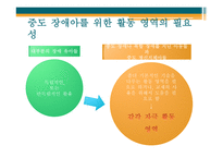 중도 장애아를 위한 활동 영역의 필요성-1