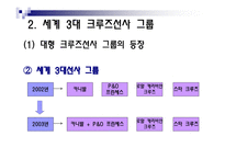 크루즈선사의 분류-4
