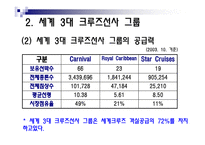 크루즈선사의 분류-5
