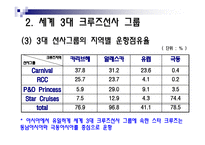 크루즈선사의 분류-6