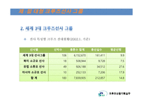 크루즈선사의 분류, 세계 3대 크루즈...-6