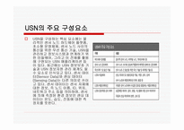 u-센서네트워크-6