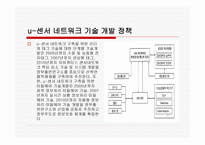 u-센서네트워크-7
