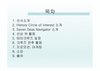 History Circle of Interest-2
