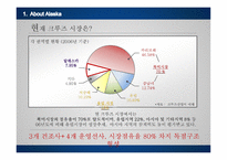 알래스카권역 크루즈 사례-4