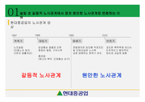 노사관계론 - 현대중공업-3