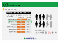 노사관계론 - 현대중공업-13