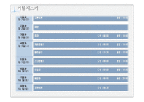 유럽 크루즈 - 권역 소개, 선사소개-20