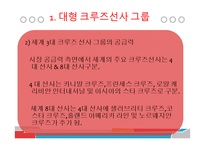 크루즈산업론 - 대형 크루즈-5