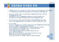 지역통합 사례연구 발표 유럽연합(EU)-13