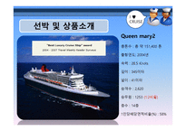 대서양 소개, 성장률, 현황-15