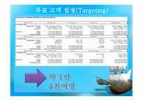 크루즈상품기획 - 피트니스 센터 회원-4