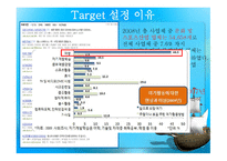 크루즈상품기획 - 피트니스 센터 회원-8