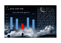 온라인 쇼핑 현황, 모바일 쇼핑 현황-4