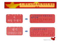 중국의 노사관계 역사적-5