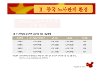 중국의 노사관계 역사적-12