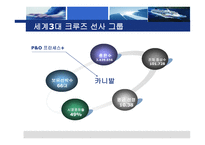 크루즈 선사의 분류-5
