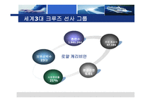 크루즈 선사의 분류-6