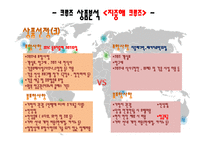 크루즈상품기획 - 지중해 크루즈-14