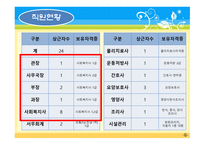 사회복지개론 덕진노인복지관 기관소개-8