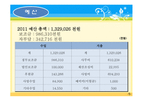사회복지개론 덕진노인복지관 기관소개-9