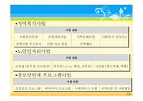사회복지개론 덕진노인복지관 기관소개-13