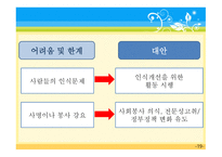 사회복지개론 덕진노인복지관 기관소개-19