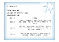 산업복지의 개념, 기능, 발달과정-18