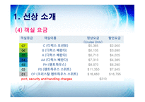 테마 크루즈-WellBeing&Fitness--11